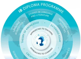 Öğrenci Eğitimde Aktif Bir Rol Üstleniyor