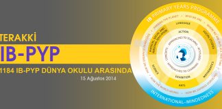 TERAKKİ 1184 IB-PYP Dünya Okulu Arasında