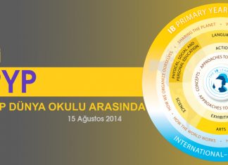 TERAKKİ 1184 IB-PYP Dünya Okulu Arasında