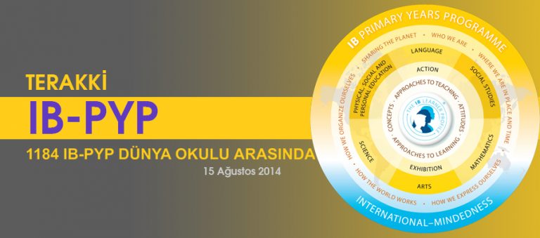 TERAKKİ 1184 IB-PYP Dünya Okulu Arasında