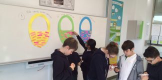 Ortaokul Öğrencilerimiz Dil Bilgisini Oyunlarla Öğreniyor