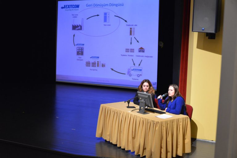 Elektronik Atıklar ve Geri Dönüşüm