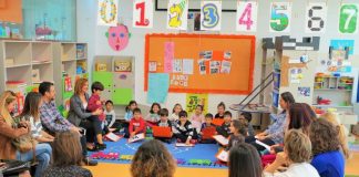 Sorumlu Çocuktan Duyarlı Yetişkine