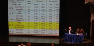 2018’e Yaklaşırken YGS_LYS ve Yurtdışı Üniversite Süreci