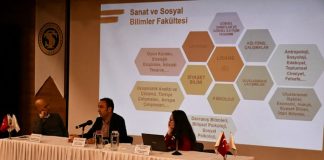 Tepeören Yerleşkemizde Kariyer Günleri