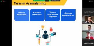 Terakkili Öğretmenler 8. Eğitim Teknolojileri Konferansı’nda Sunum Yaptı