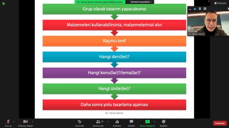 Kendi Matematik Oyunumu Tasarlıyorum