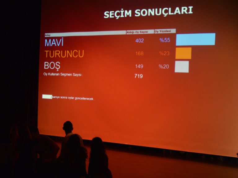 Terakki’de Öğrenci Başkanlığı Seçimleri Sonuçlandı