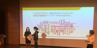 Terakkililerden “PYP Sergisi” Sunumu