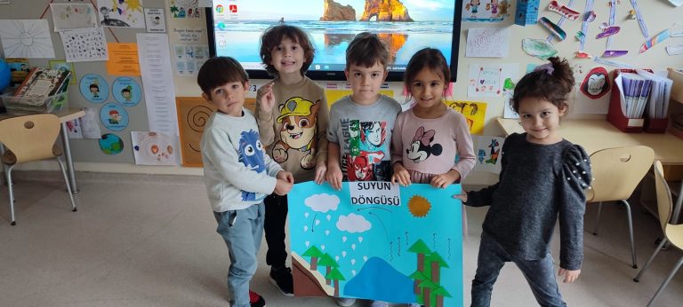 Anaokulu Çocuklarımız “Su” Temalı Eko Okul Çalışmaları Yaptı