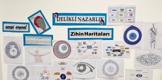 Öğrencilerimizden, Sevgi Soysal’ın “Delikli Nazarlık” Öyküsüne Ait Zihin Haritası Çalışması
