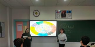 Hazırlık Sınıfı Öğrencilerimiz, Roman Karakterlerinin Duygu Durumlarını İnceledi