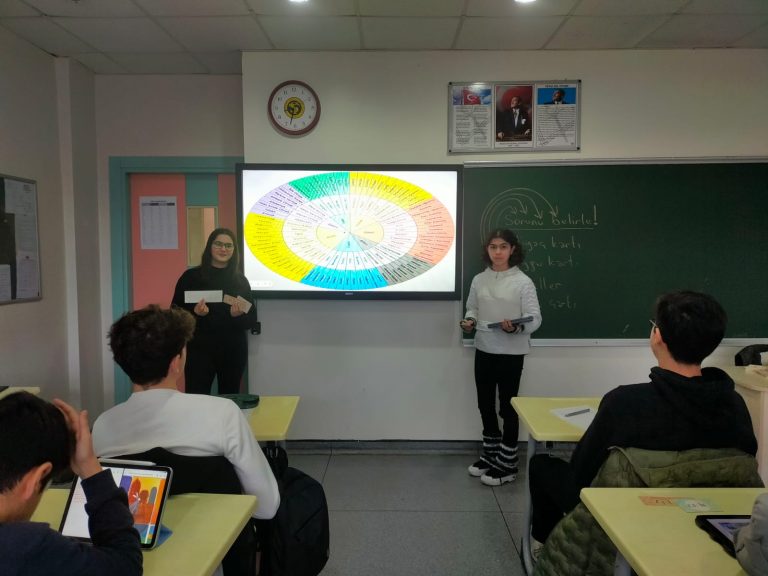 Hazırlık Sınıfı Öğrencilerimiz, Roman Karakterlerinin Duygu Durumlarını İnceledi