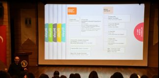 11. Sınıf Öğrencilerimiz ve Velileri “Meslek Seçimi” Konferansındaydı