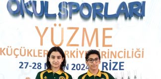 Küçük Kız ve Erkek Yüzme Takımı Öğrencilerimizin Başarıları