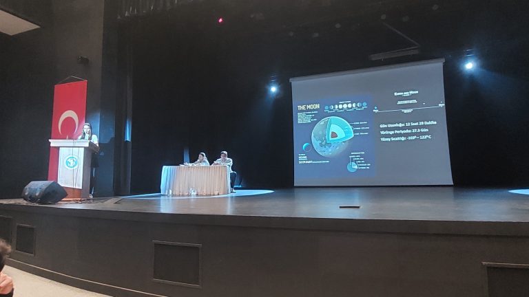 Lise Öğrencilerimiz, Terakki Astronomi Topluluğu Söyleşisine Katıldı