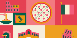 Lise Öğrencilerimizden “Avrupa Diller Günü” Etkinlikleri