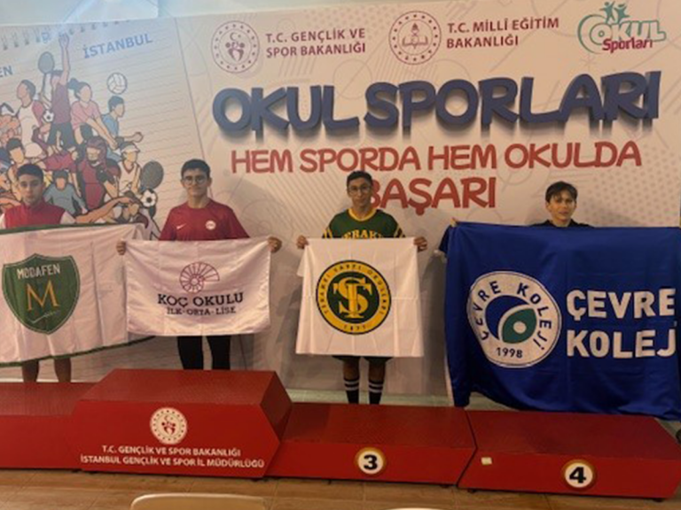Yıldız Kız ve Erkek Yüzme Takımı Öğrencilerimizin Başarıları