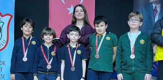 Satranç Takımlarımızın Başarıları