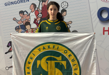 Yıldız Kız ve Erkek Yüzme Takımı Öğrencilerimizin Başarıları