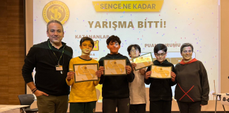 Ortaokul Öğrencilerimiz “Sence Ne Kadar?” Yarışmasındaydı