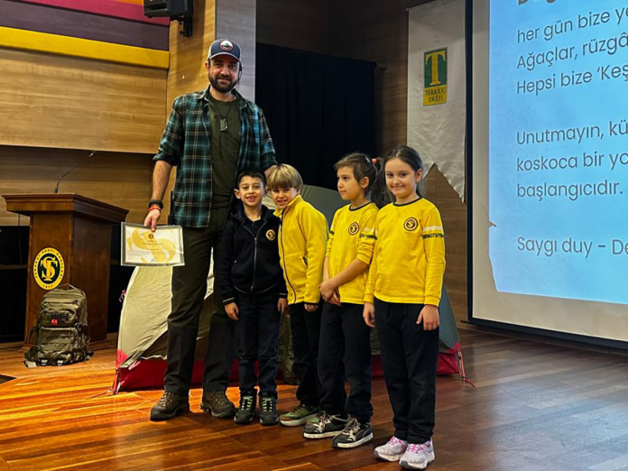 tepeoren_2sinif_dogadayonbulma2