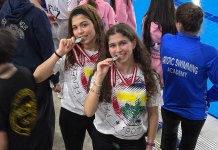 Öğrencimizin “Artistik Yüzme Türkiye Şampiyonası” Başarısı