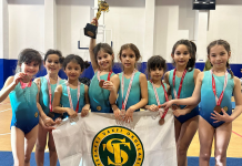 Minik Kız Jimnastik Takımlarımızın Başarıları