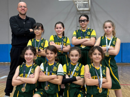 Minik Kız Basketbol Takımımız İlçe Birincisi Oldu