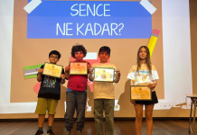5. Sınıf Öğrencilerimiz “Sence Ne Kadar?” Yarışmasındaydı