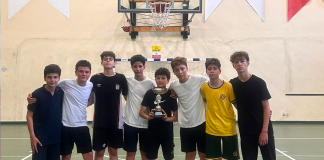 6, 7 ve 8. Sınıflar Arası “Streetball Turnuvası” Tamamlandı