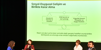 8. Sınıf Velilerimiz “Lise Geçiş Süreci Bilgilendirme Paneli”nde Bir Araya Geldi